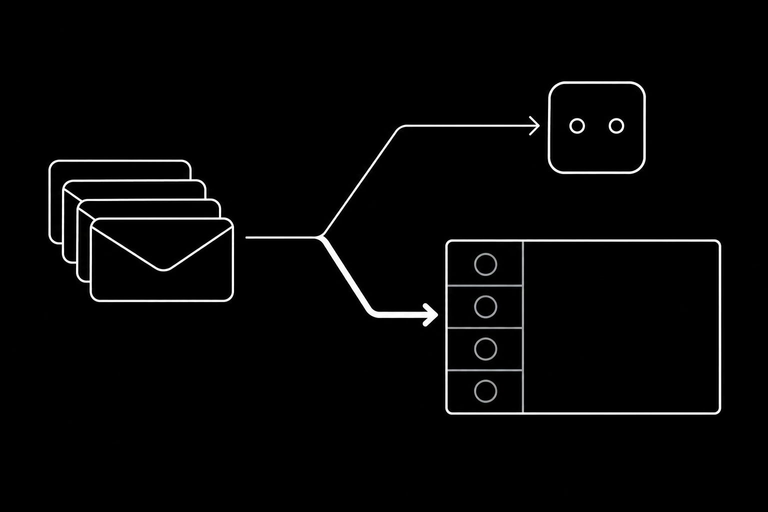 An agent placed relative to an existing ticketing system