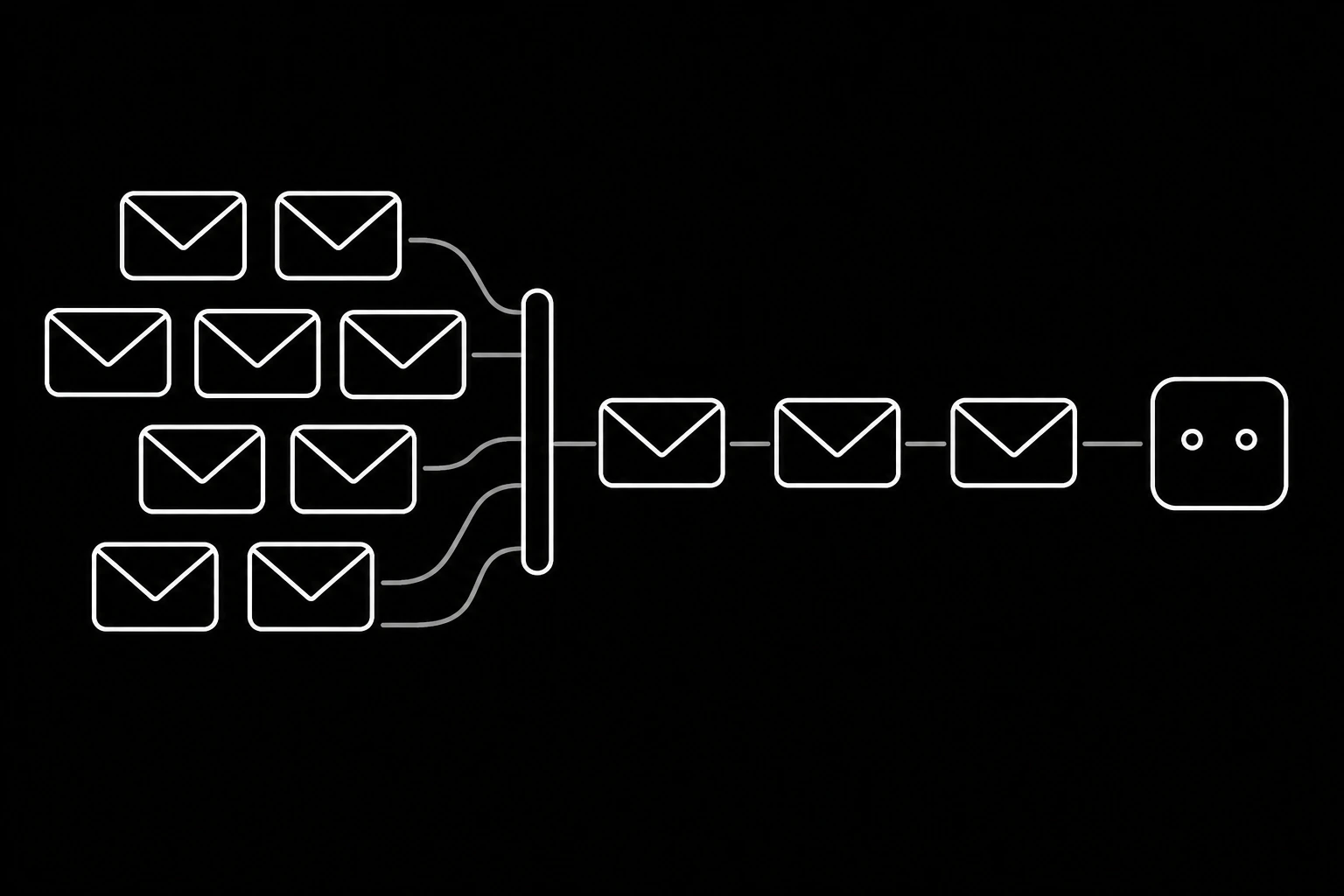 Forty messages arriving at once into a queue in front of one agent