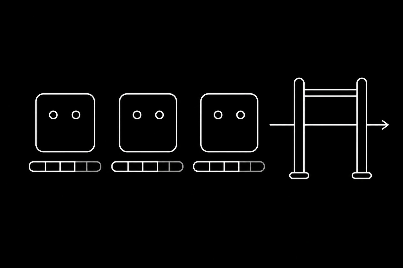 Self-provisioned workspaces held to the same allowances and tripwires as any other