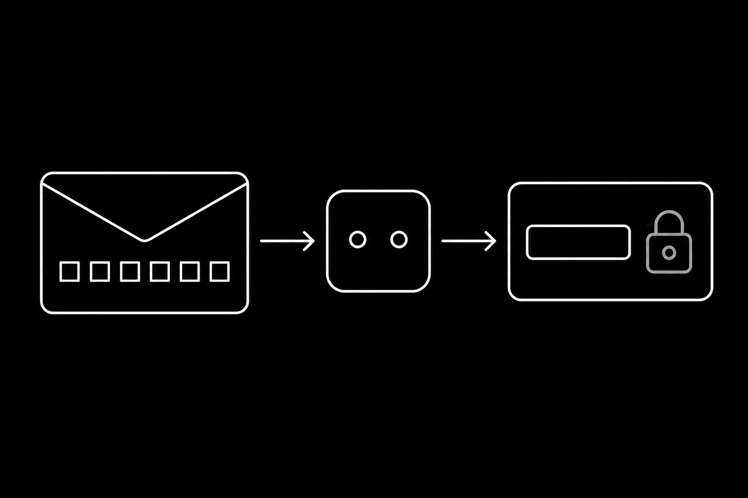 A verification code email arriving in an agent inbox and being used to complete a sign-in
