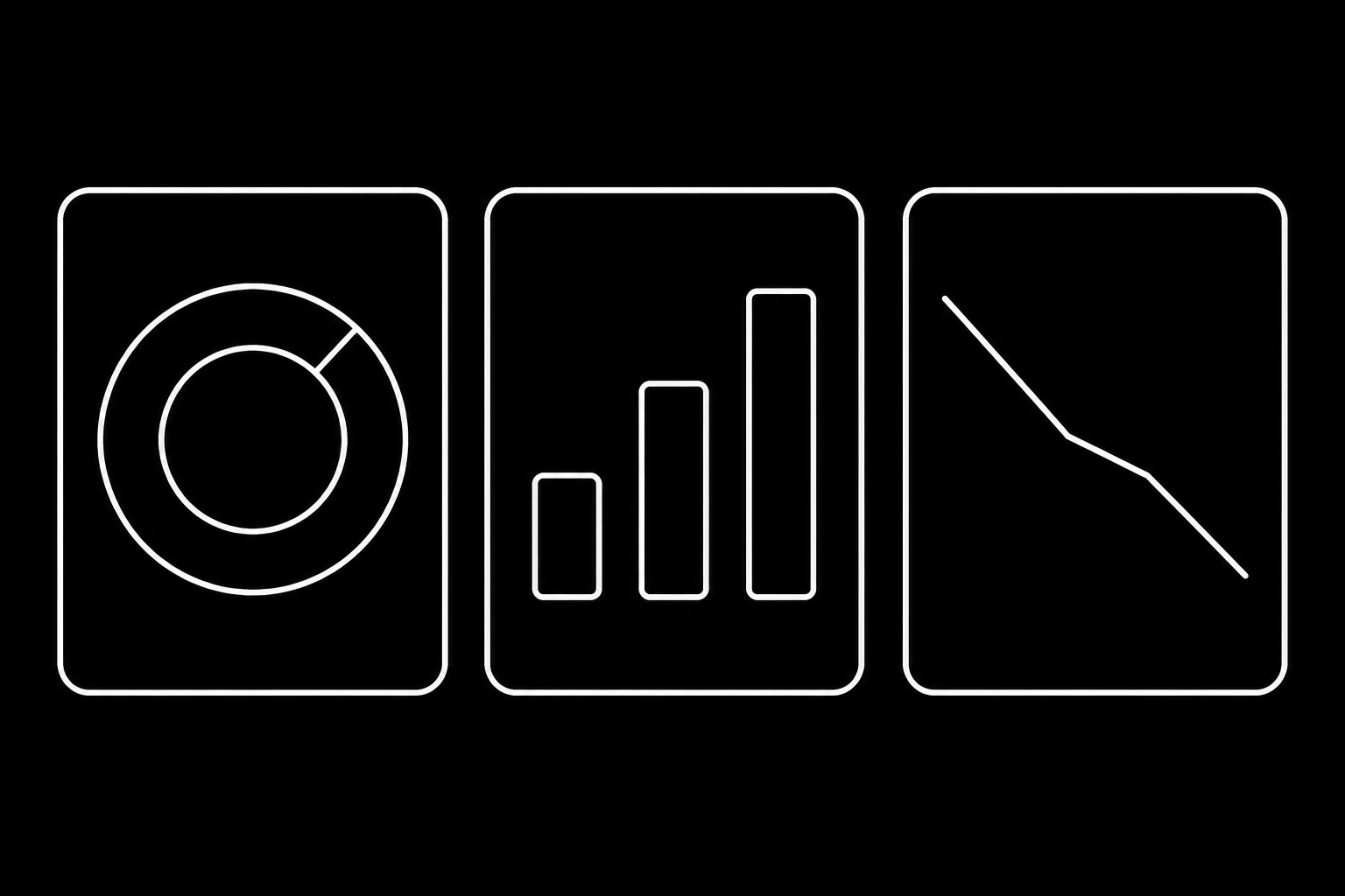 A dashboard showing resolution, escalation, and response time for an agent
