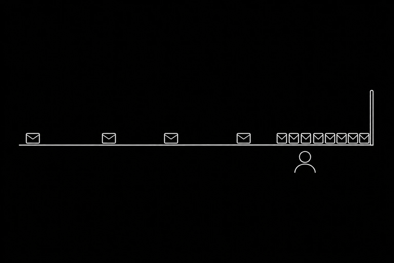Deadline-shaped volume against a small team
