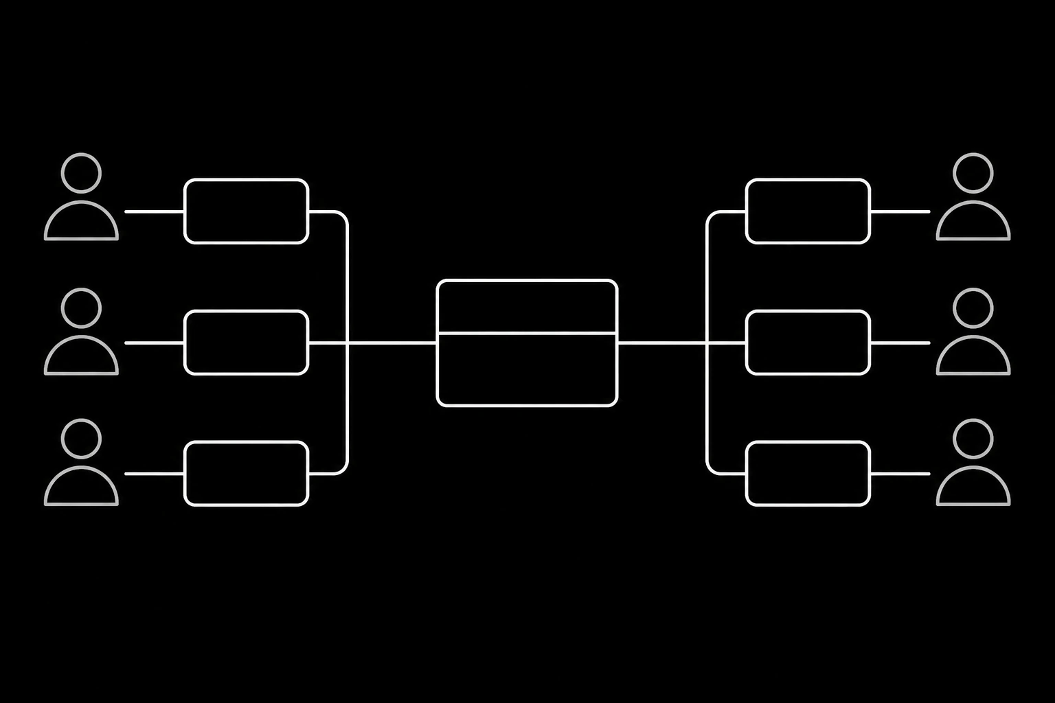 Two sides of one order, each in their own thread