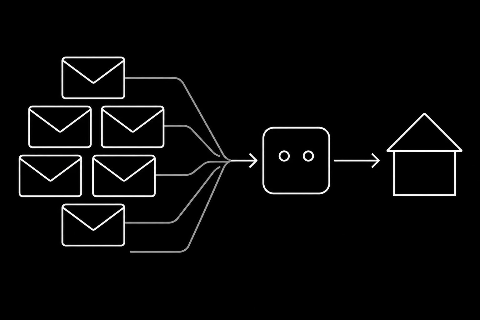Portal inquiries arriving in a burst and being answered in minutes