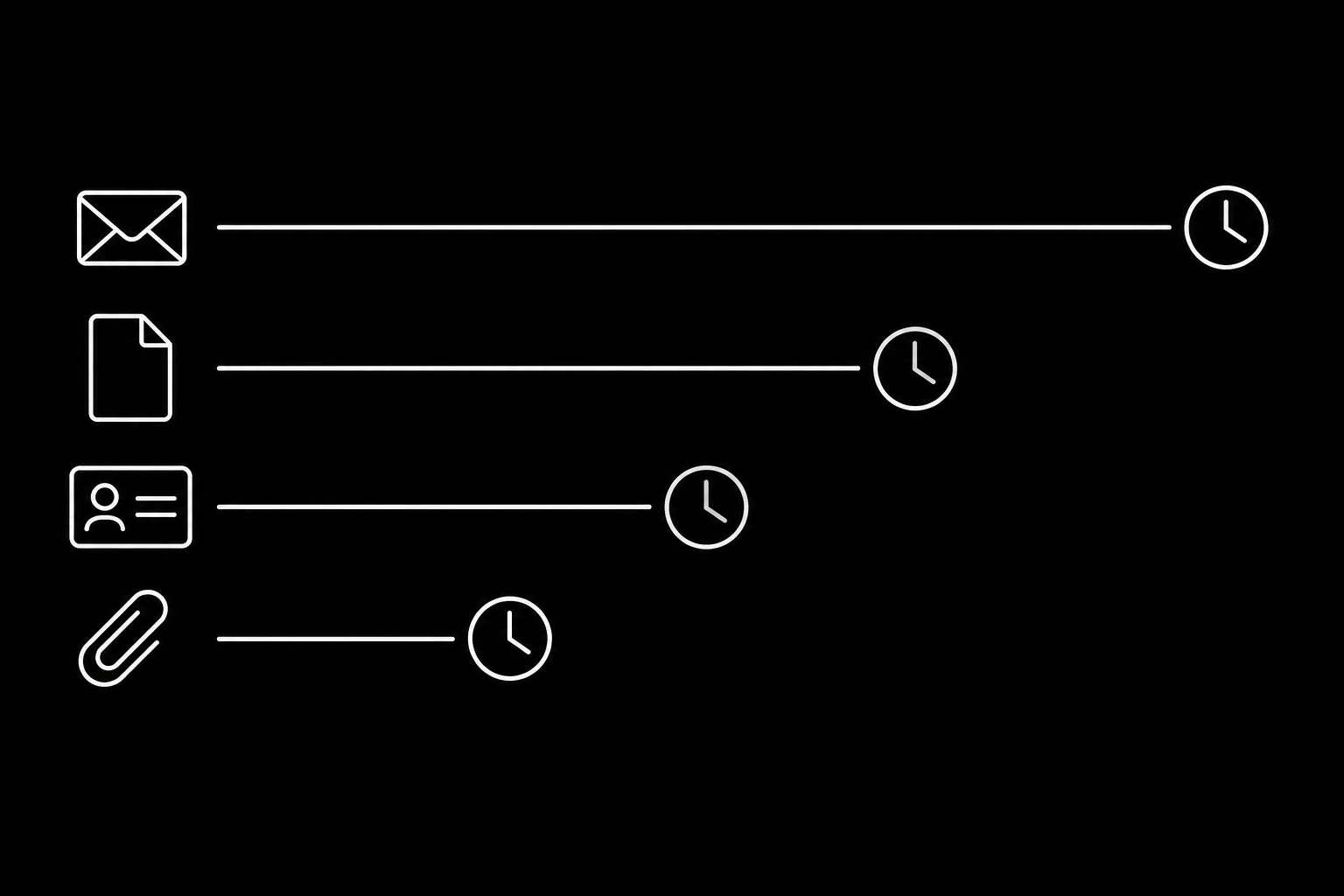 Retention decided per category rather than kept by default