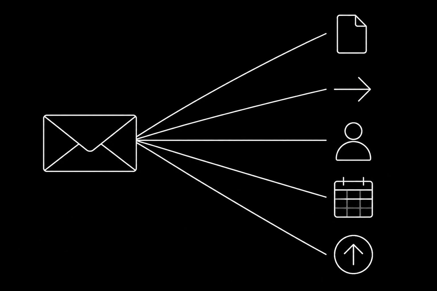 The agent classifying a reply and routing it to the right next action