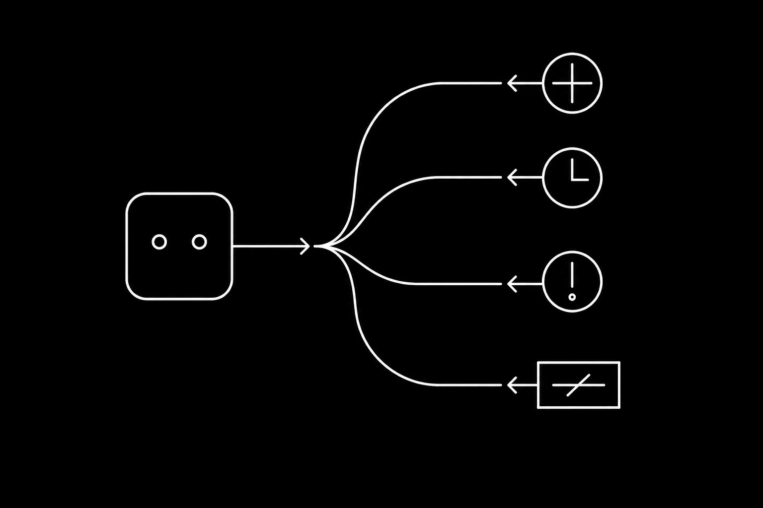 Four rejection signals arriving back from a send