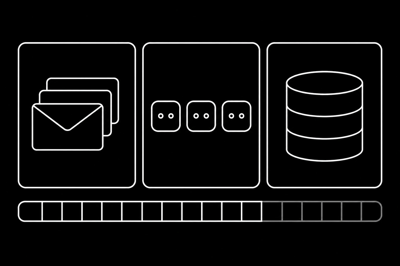 Message volume, inbox count, and storage as the three axes of an email bill