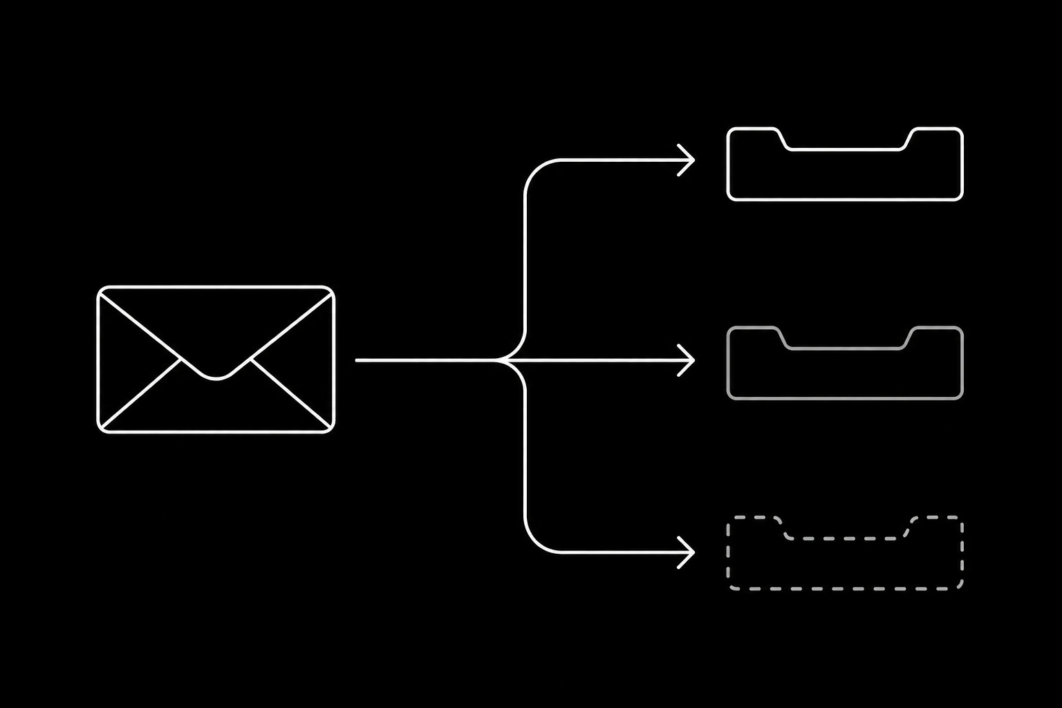 Accepted, and then filed into three very different places