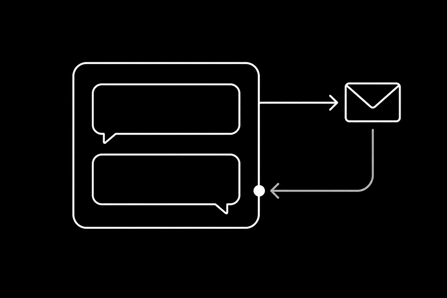 Claude calling send_email and receiving a message id back