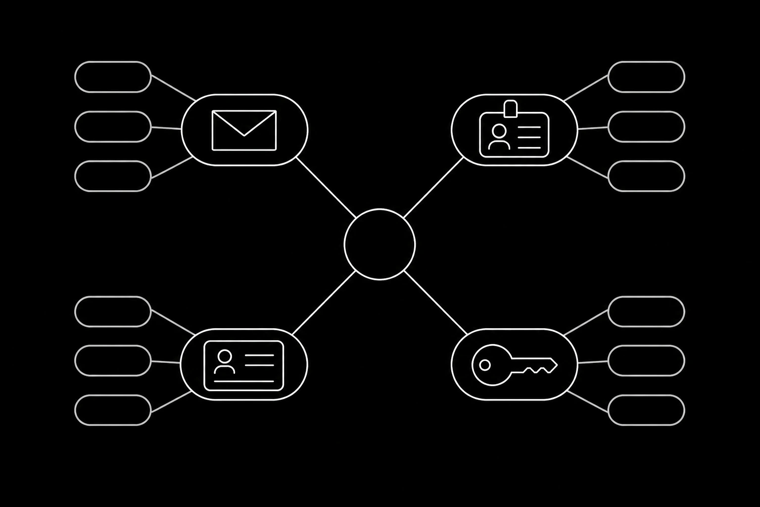 The MCPmailer tool list as shown by an MCP client