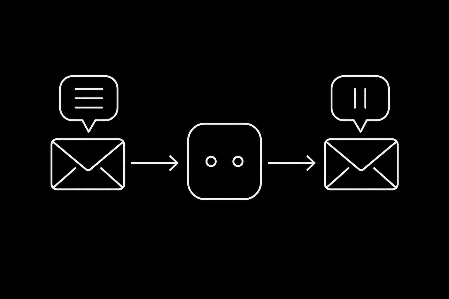 A message arriving in one language and being answered in the same one