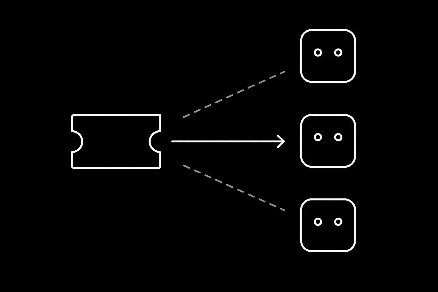 A token with an agent header resolving to one identity