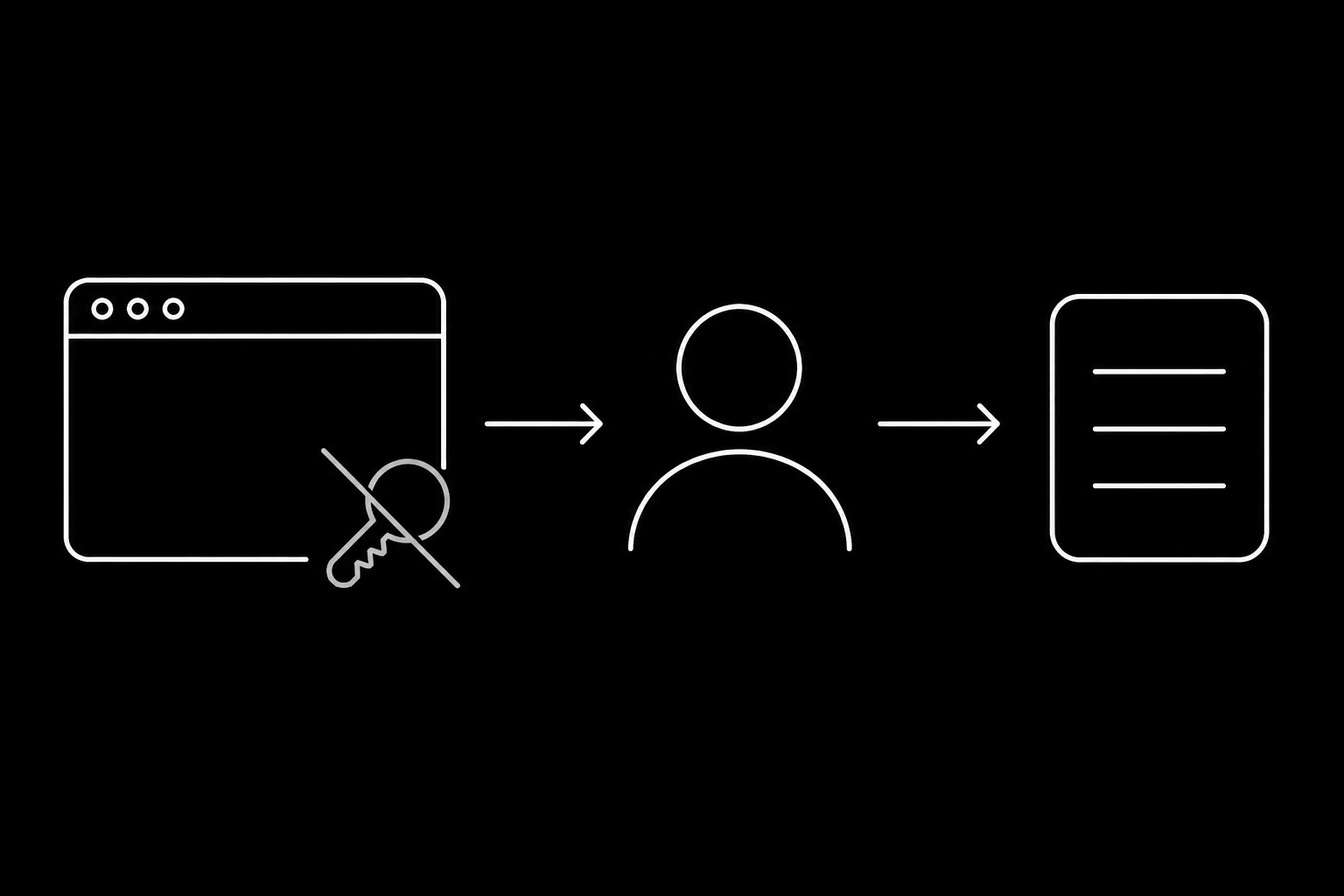 A hosted client authorising against a workspace rather than holding a key