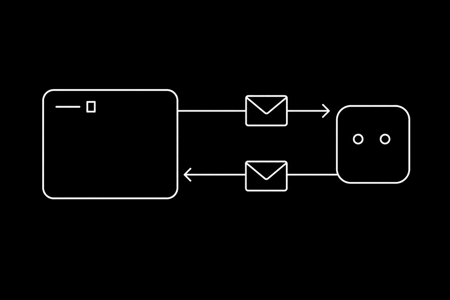 A Python agent sending and receiving mail from its own address