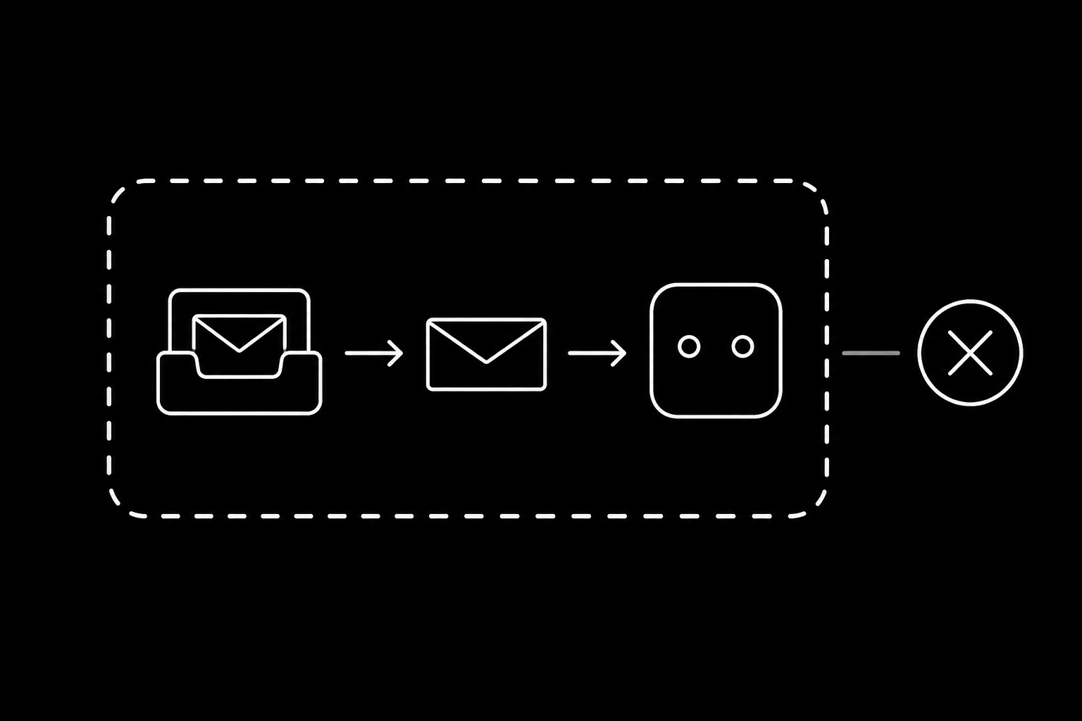 A disposable test inbox receiving a message inside a CI run