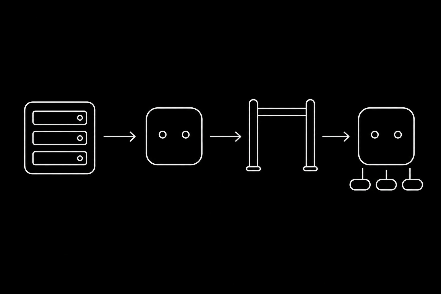 The extract, decide, act split applied to tool output as well as to mail