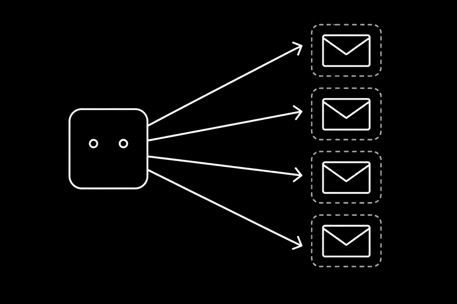 An agent coordinating quote requests across several suppliers